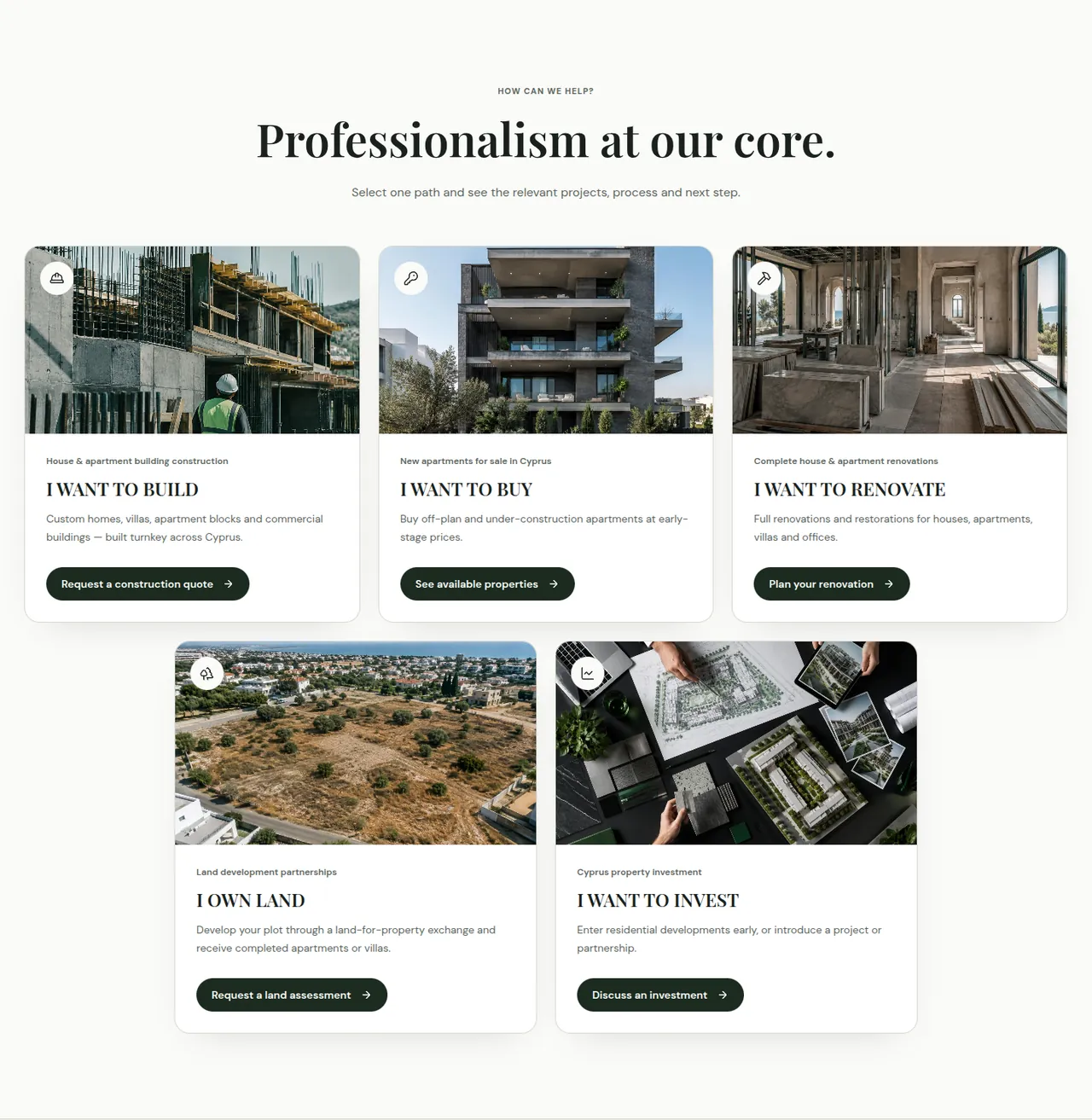 Five paths: build, buy, renovate, own land, invest.